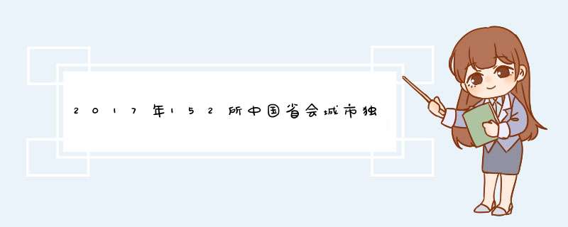 2017年152所中国省会城市独立学院排行榜,武科大位居第二