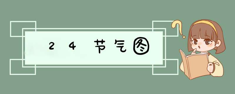 24节气图