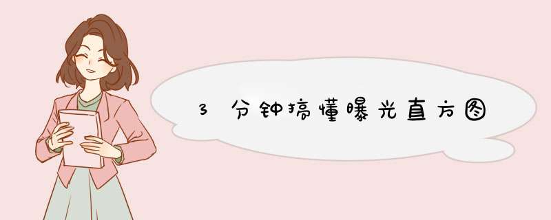 3分钟搞懂曝光直方图