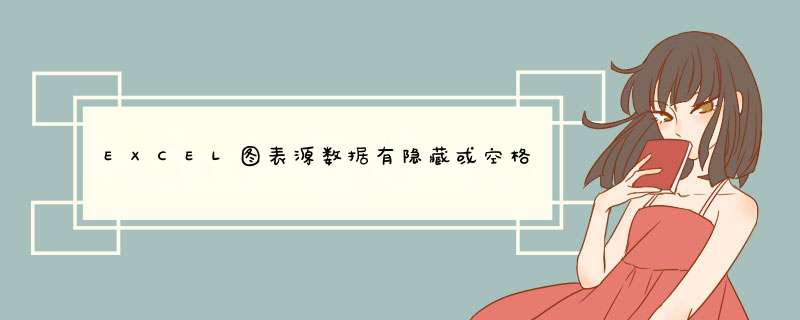 EXCEL图表源数据有隐藏或空格时