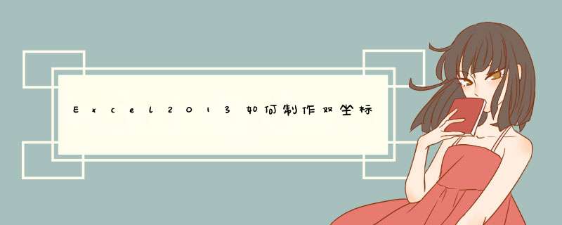Excel2013如何制作双坐标折线图