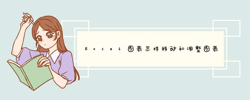 Excel图表怎样移动和调整图表大小？