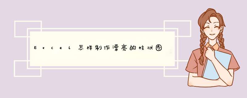 Excel怎样制作漂亮的柱状图