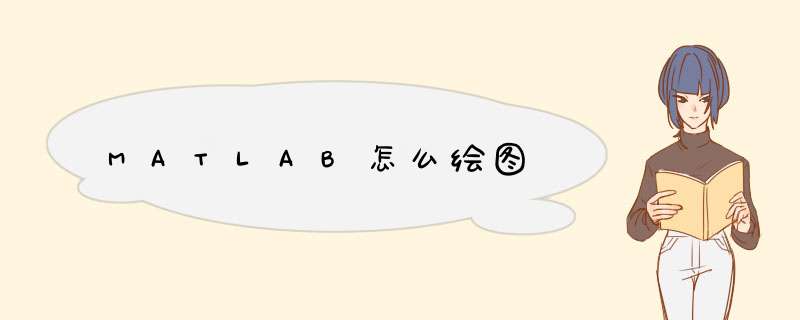 MATLAB怎么绘图