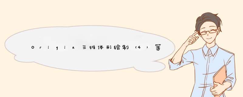 Origin三维体形绘制（4）等高线图制作指南