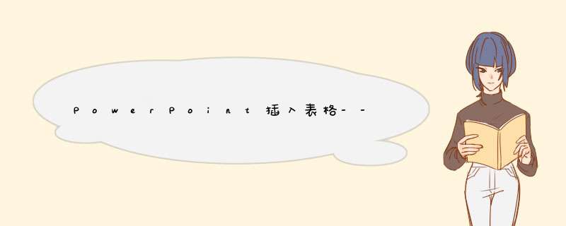 PowerPoint插入表格--PPT如何设置行高行宽01