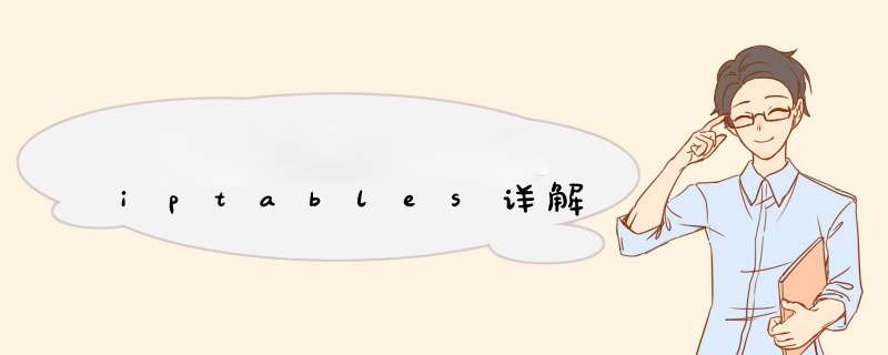 iptables详解