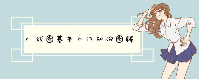 k线图基本入门知识图解