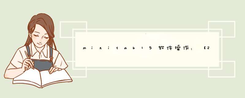 minitab15软件操作：【2】单值图的做法