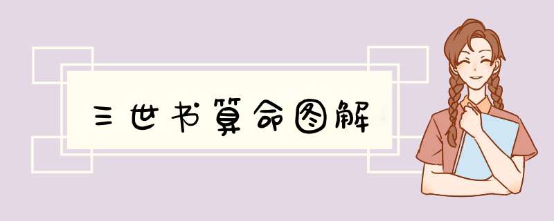 三世书算命图解