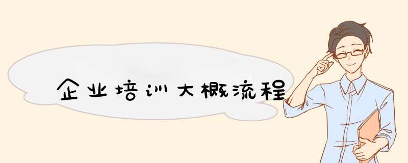 企业培训大概流程