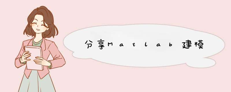 分享Matlab建模