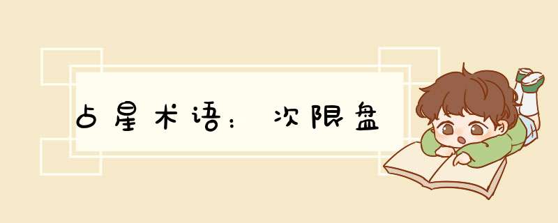 占星术语：次限盘
