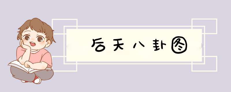 后天八卦图