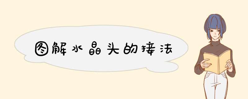图解水晶头的接法