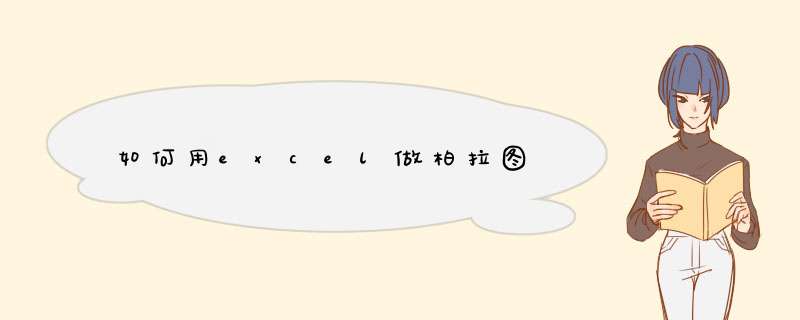 如何用excel做柏拉图