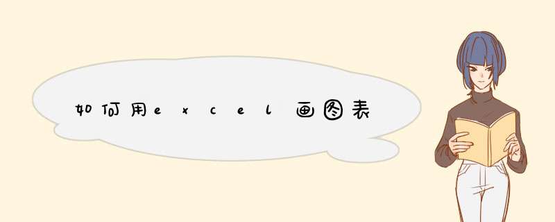 如何用excel画图表