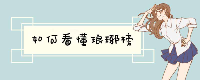 如何看懂琅琊榜