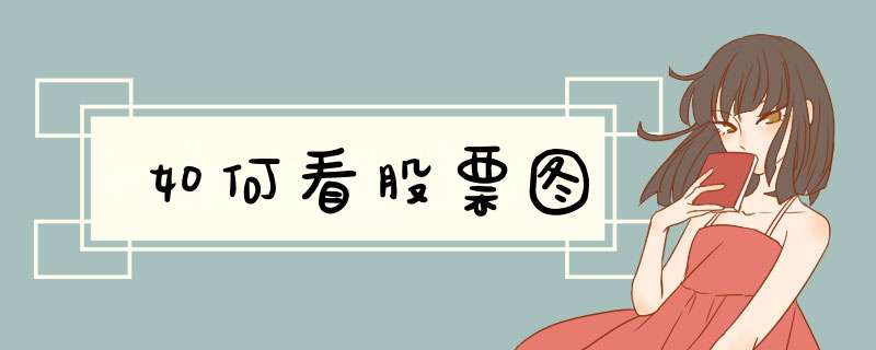 如何看股票图