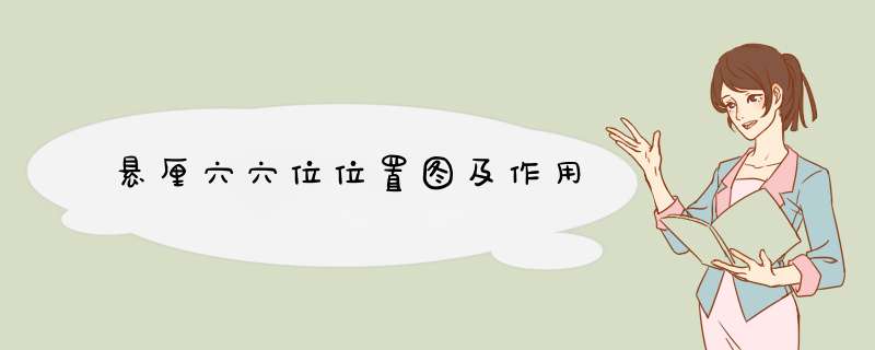 悬厘穴穴位位置图及作用