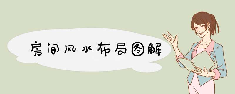 房间风水布局图解