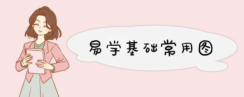 易学基础常用图