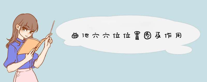 曲池穴穴位位置图及作用
