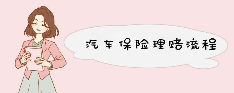 汽车保险理赔流程