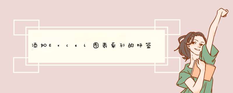 添加Excel图表系列的标签