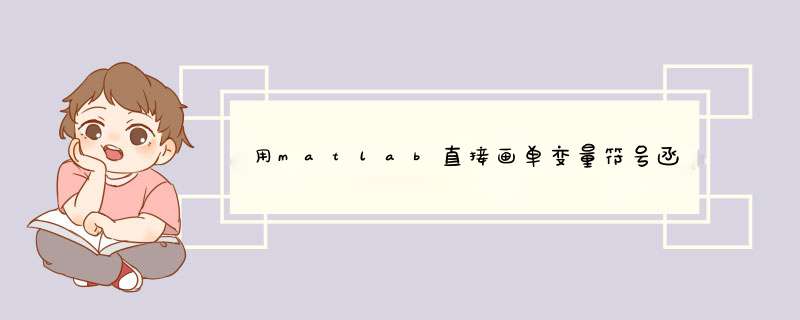 用matlab直接画单变量符号函数的图形？