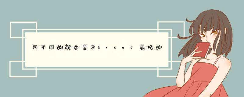 用不同的颜色显示Excel表格的重复值