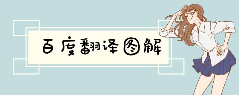 百度翻译图解