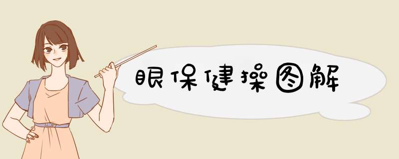 眼保健操图解