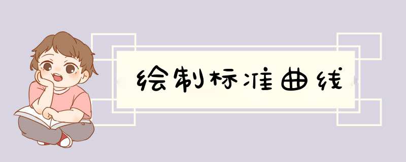 绘制标准曲线